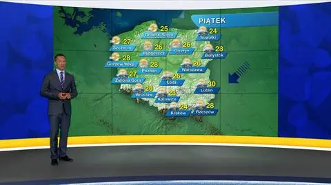 Prognoza pogody "Meteo News"