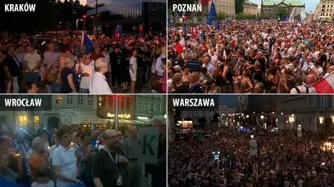 Protest against the latest amendments to judiciary laws
