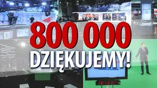 Ilość fanów TVN24 na Facebboku przekroczyła 800 tysięcy