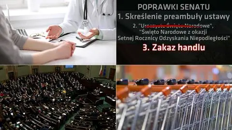 12 listopada dniem wolnym od pracy. Konsekwencje i problemy
