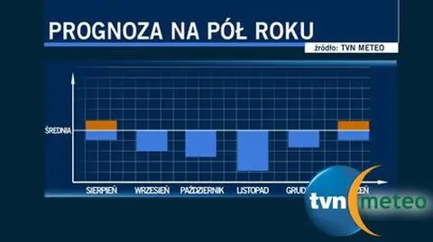 Po lecie przyjdzie mroźna jesień