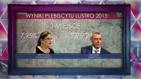 Krystyna Pawłowicz na trzecim miejscu z Romanem Giertychem