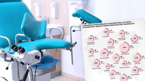 Pilnie poszukiwany ginekolog [materiał "Faktów" TVN, 28.03.2018 r.]