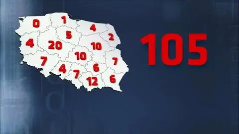 W wyborach samorządwych wiele osób kandydowała na kilka stanowisk jednocześnie, bo pozwala na to prawo