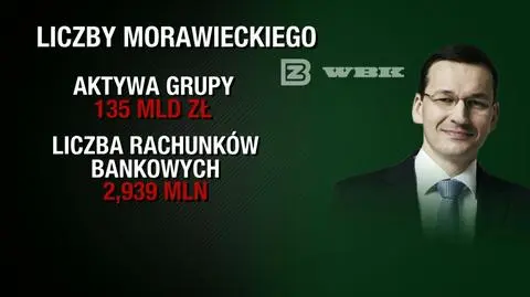 Fachowiec Mateusz Morawiecki