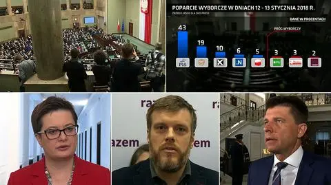 Poważne problemy opozycji