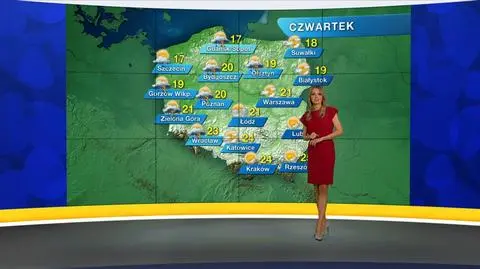 Prognoza pogody "Meteo News"