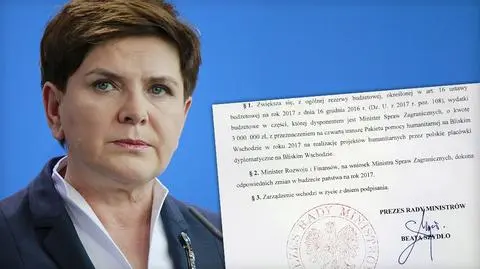 Szydło podpisała. Pomoc humanitarna z Polski płynie na Bliski Wschód