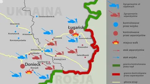 Sytuacja na froncie 19 sierpnia