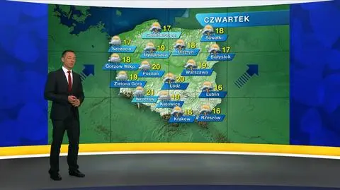 Prognoza pogody „Meteo News”