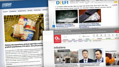 Czołowe litewskie media zaniepokojone nowelizacją Kodeksu Karnego