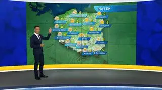 Prognoza pogody "Meteo News"