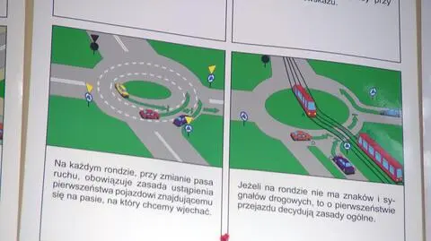 Rondo a kierunkowskazy