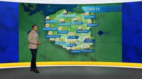Prognoza pogody "Meteo News"