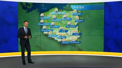 Prognoza pogody „Meteo News”