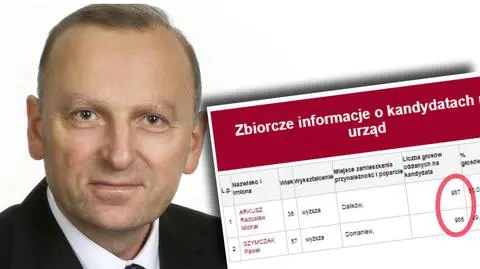 20 lat i koniec. Zadecydował jeden głos