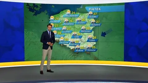Prognoza pogody 
