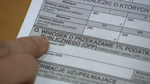 Jak kościół jest finansowany w Europie