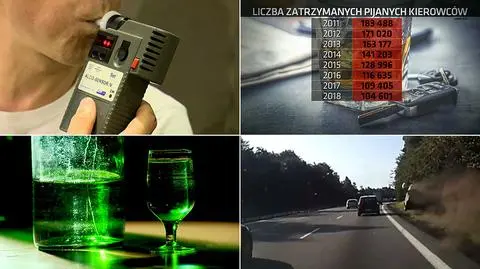 Alarmujące statystyki dotyczące liczby pijanych kierowców w Polsce