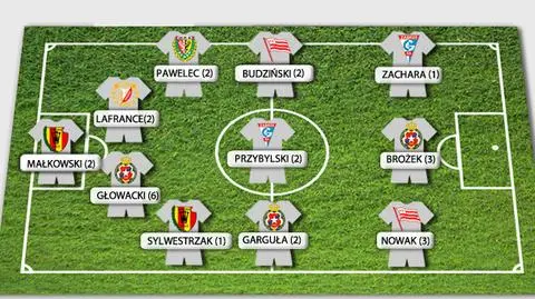 Jdenastka 11. kolejki