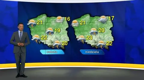 Prognoza pogody "Meteo News"