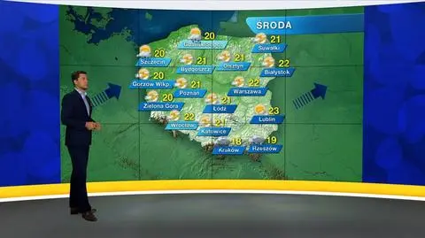 Prognoza pogody "Meteo News"