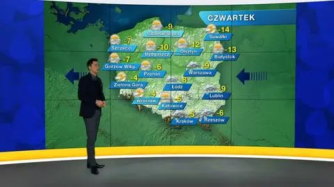 Prognoza pogody „Meteo News”