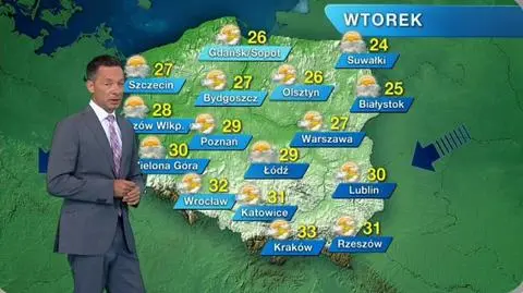 17.06 |  Prognoza pogody „Meteo News”