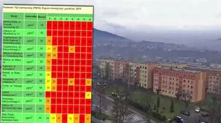 Stężenie pyłu PM10 w powietrzu w grudniu