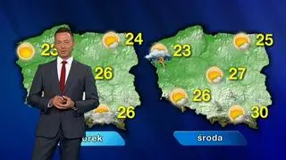 Prognoza pogody „Meteo News”