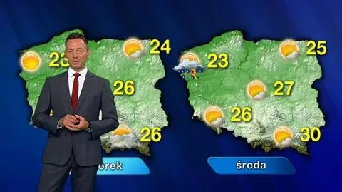 Prognoza pogody „Meteo News”