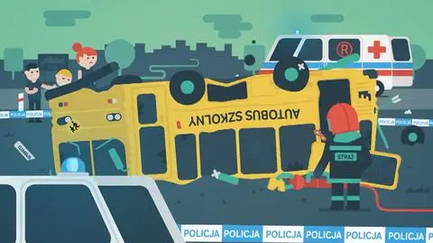 Kontrowersyjny spot MSW pokazuje dzieci w dachującym autobusie