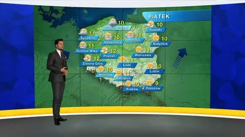 Prognoza pogody "Meteo News"