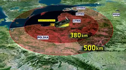 Iskandery wystrzelone z Kaliningradu doleciałyby do Warszawy w 10-15 minut