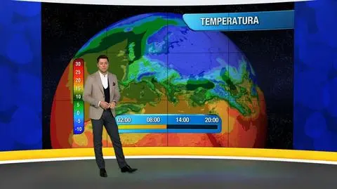 Prognoza pogody "Meteo News"