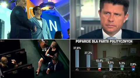 Na zjednoczenie szans na razie nie widać