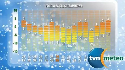 Nadchodzą mrozy. 
 Nawet -20 st.