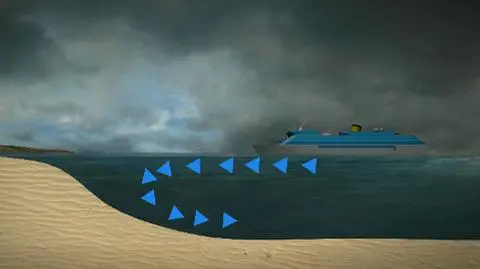 Prądy wsteczne są bardzo niebezpieczne