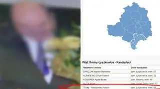 Wójt z wyrokiem powalczy o reelekcję