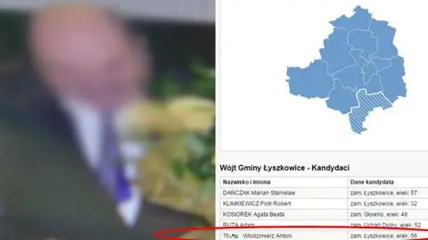 Skazany wójt znów startuje. 
"Najwyżej straci mandat"