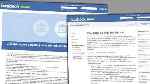 Jak Polska pyta o dane użytkowników. Facebook spełnił co dziesiątą prośbę
