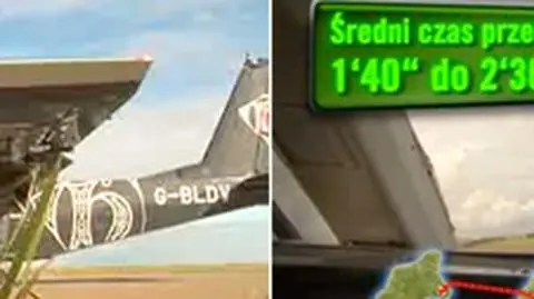 2 minuty -  najkrótszy lot świata