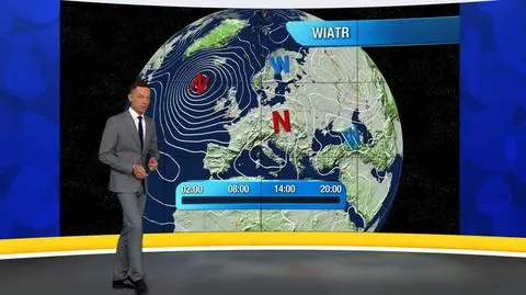 Prognoza pogody "Meteo News"