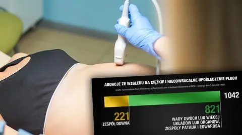 "Prawdy i mity". Reportaż "Czarno na białym" TVN24