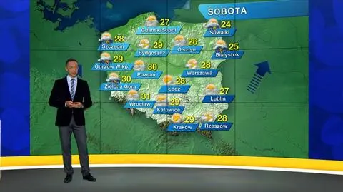 Prognoza pogody "Meteo News"