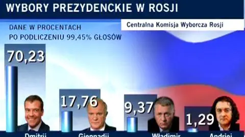 Miedwiediew: Będę kontynuował politykę Putina