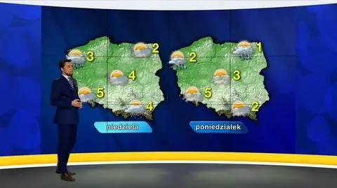 Prognoza pogody "Meteo News"