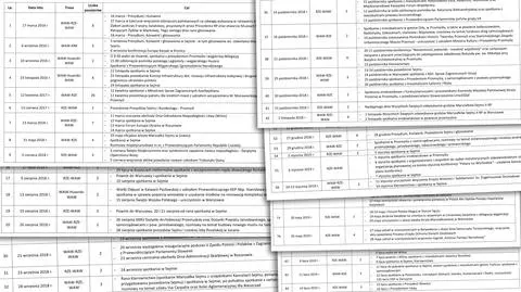 Grzegrzółka: komplet dokumentów ws. lotów Kuchcińskiego jest dostępny w kancelarii Sejmu