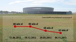 Miasto nie może znaleźć chętnego na działkę od czerwca 2012 roku.