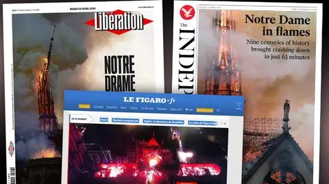 Notre Dame w ogniu. Europejska prasa o pożarze
